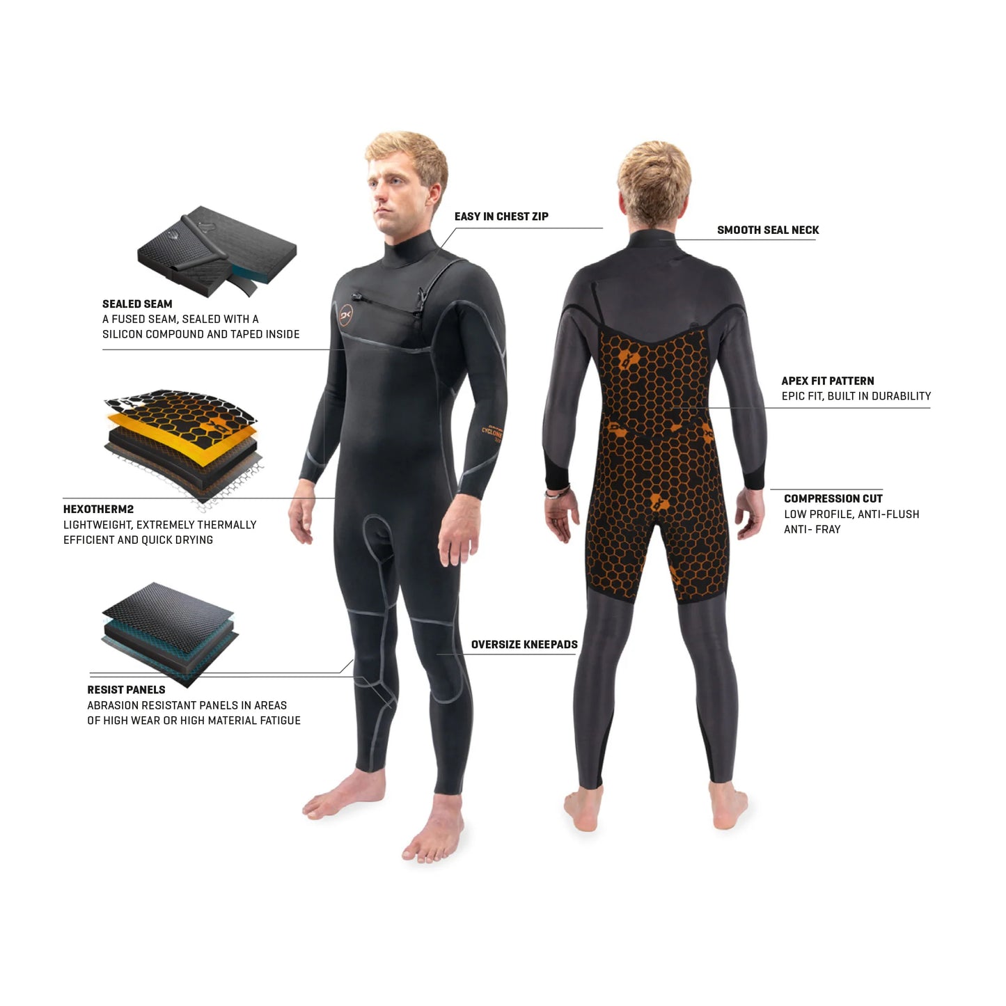 Dakine Cyclone Wetsuit 4/3 FZ