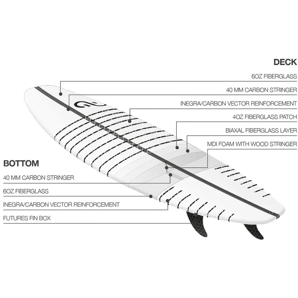 2019 Eleveight Escape 5’4″ Kite Surfboard